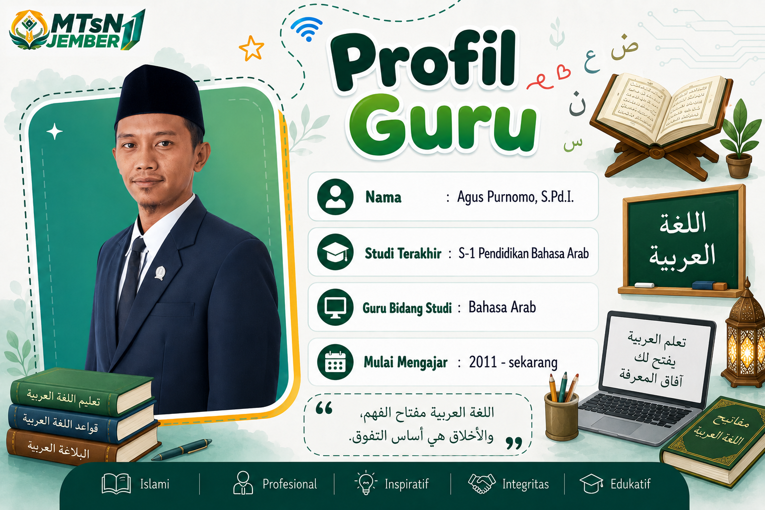 Profil Guru 08 MTsN 11 Jember
