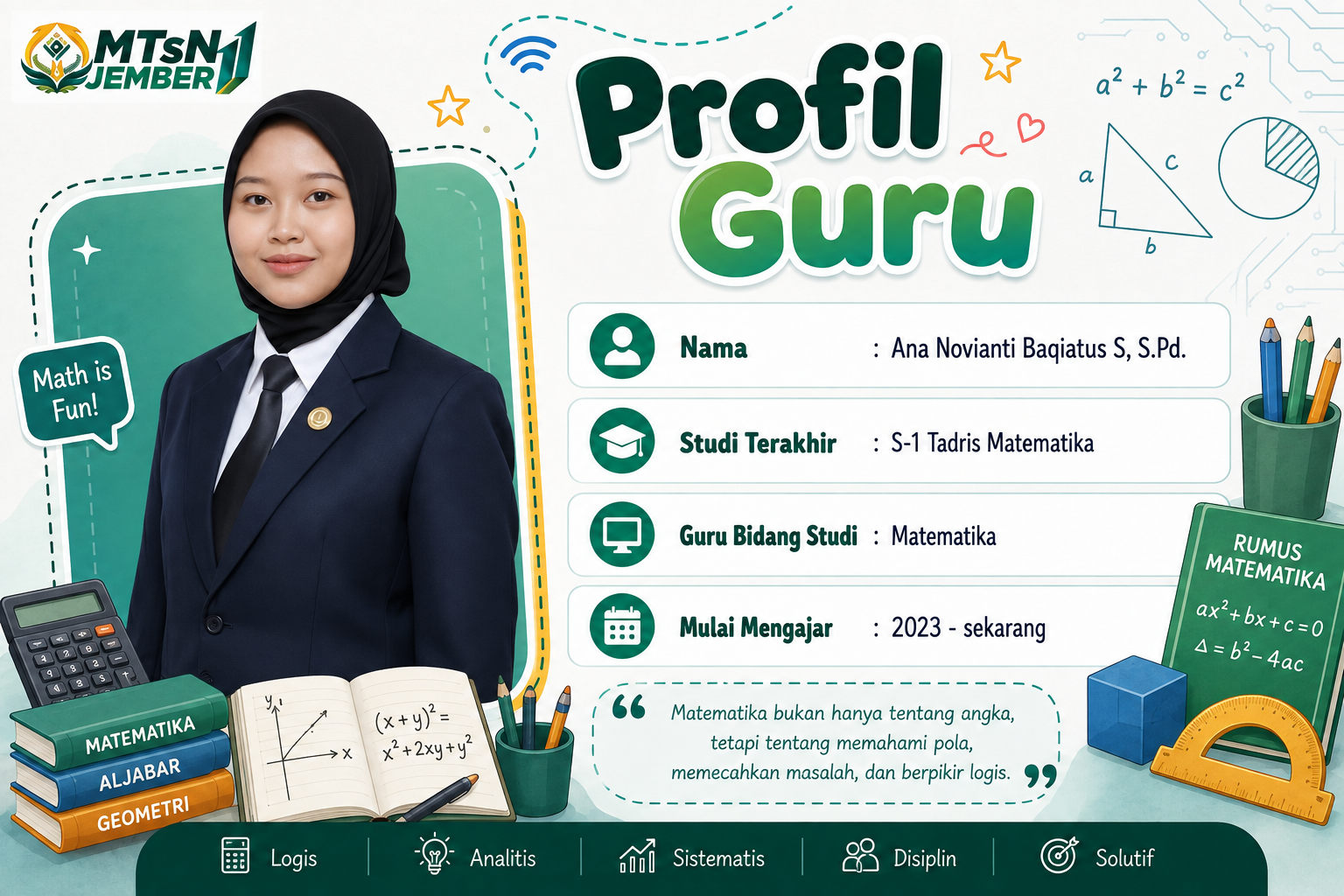 Profil Guru 12 MTsN 11 Jember