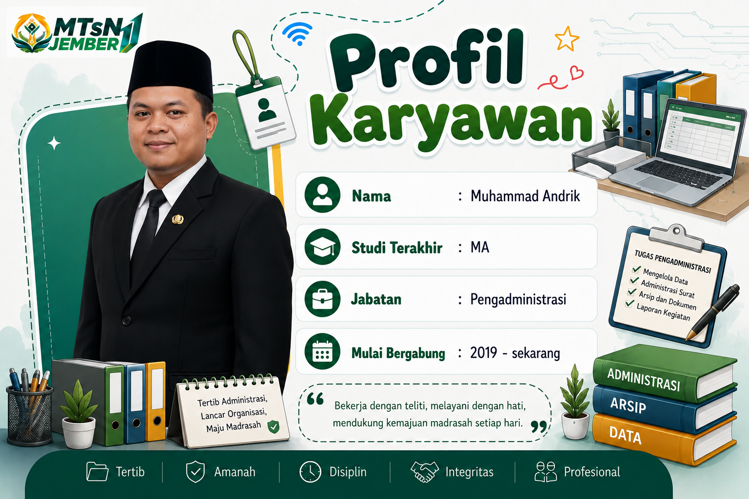 Profil Karyawan 04 MTsN 11 Jember