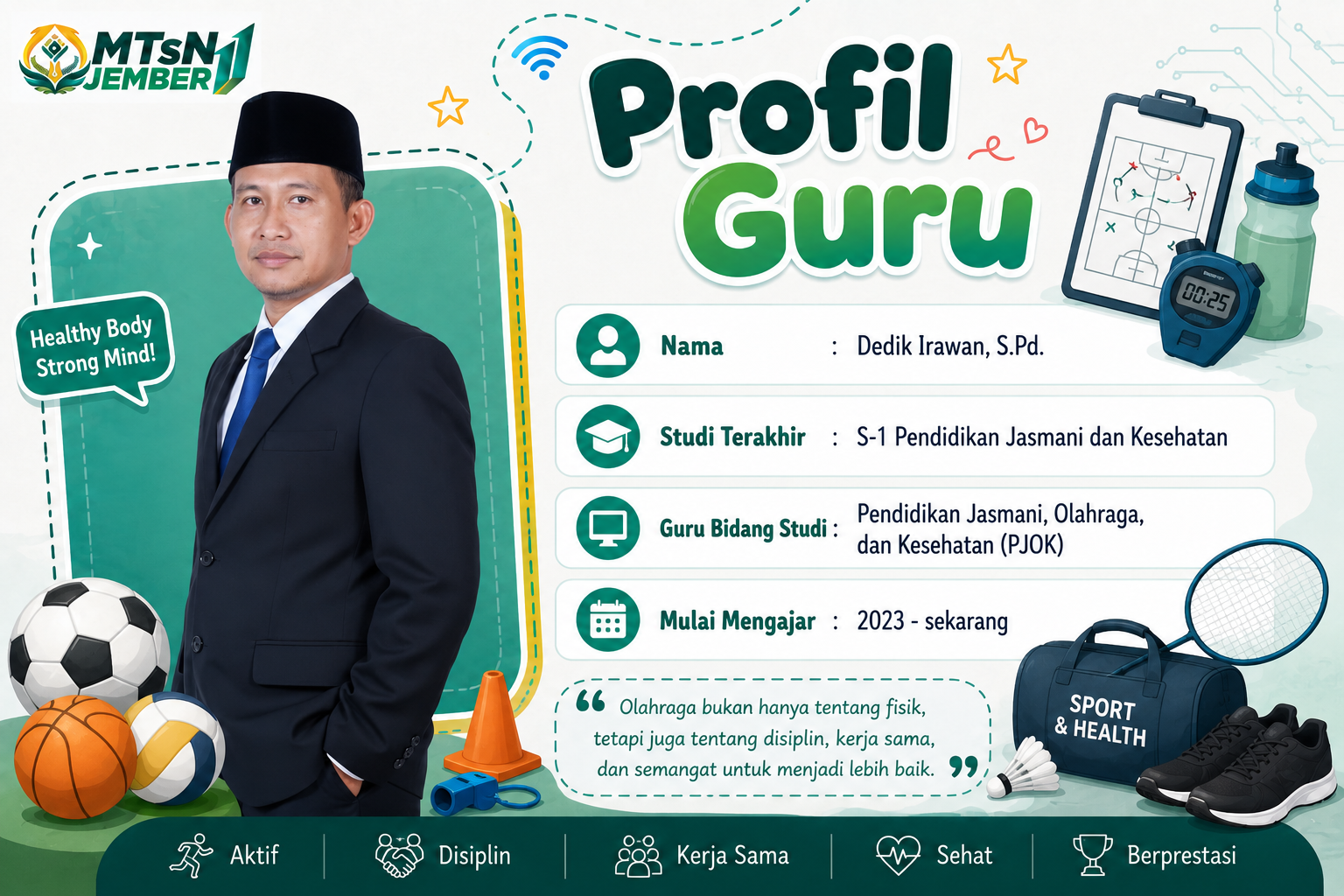 Profil Guru 06 MTsN 11 Jember