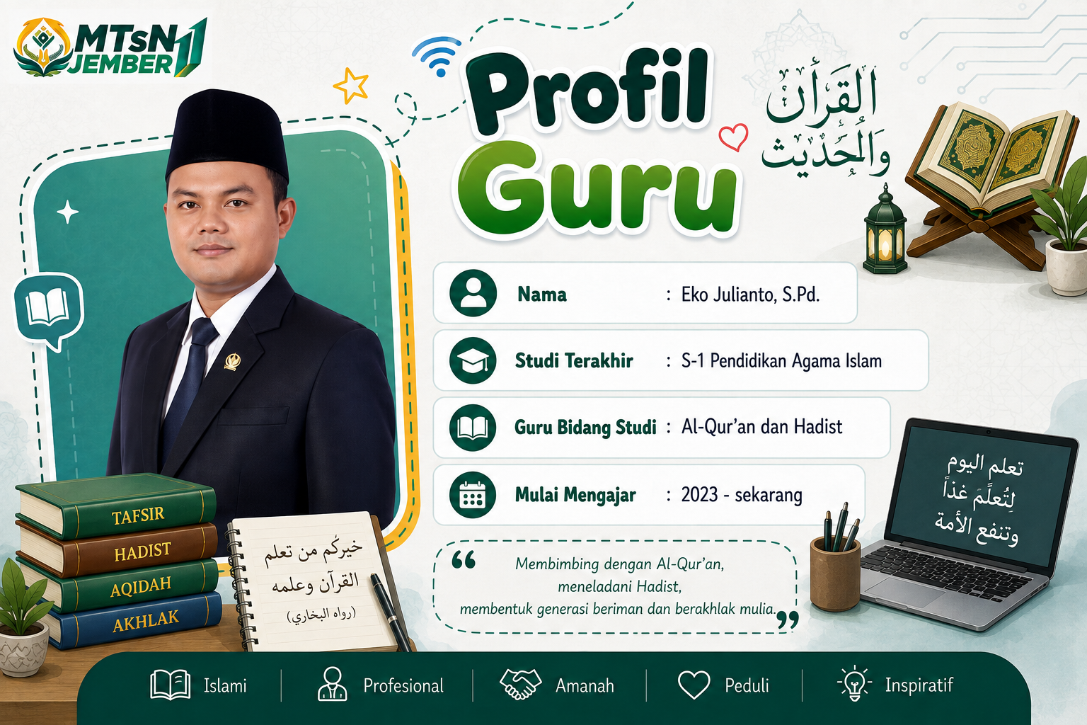 Profil Guru 11 MTsN 11 Jember