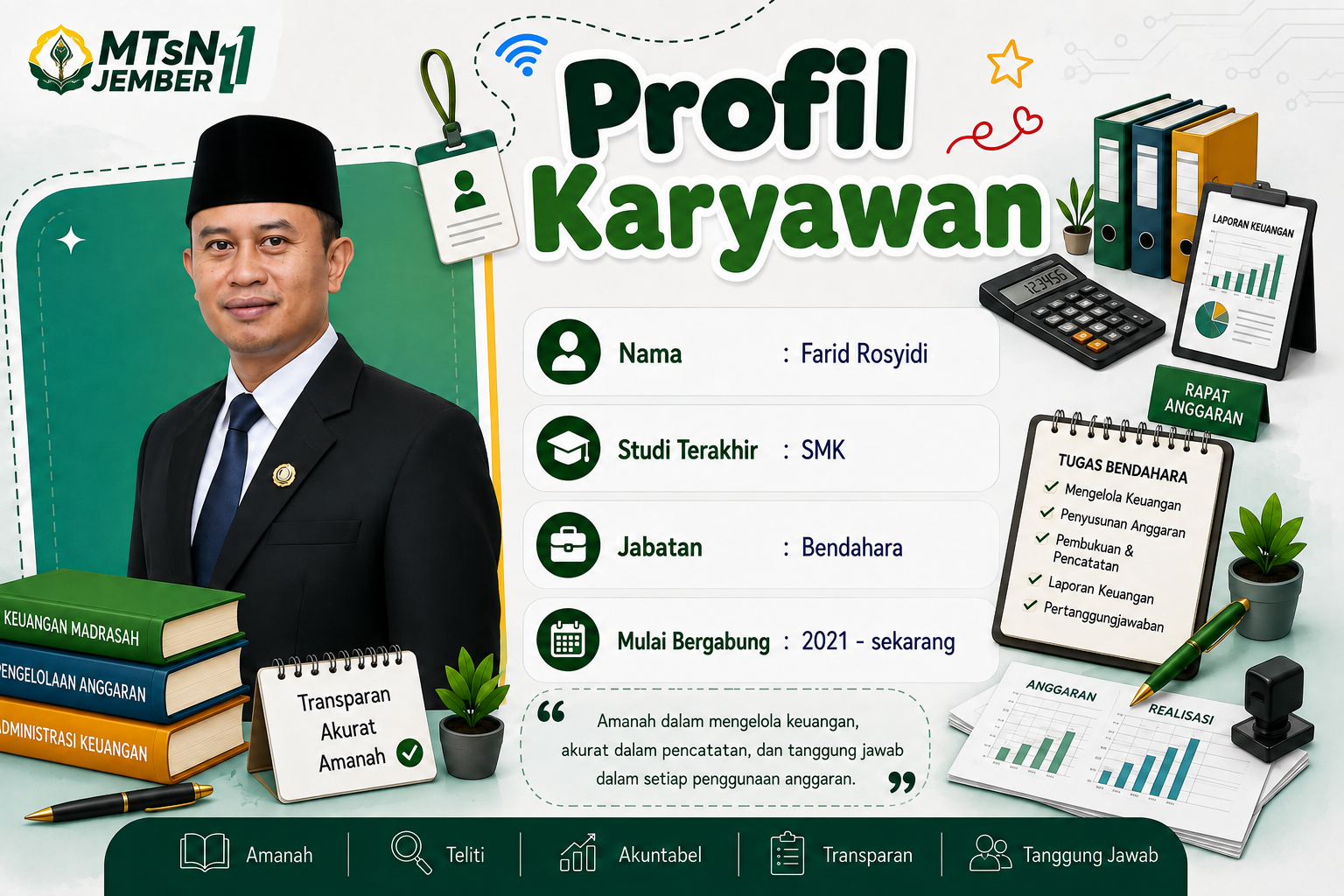 Profil Karyawan 01 MTsN 11 Jember