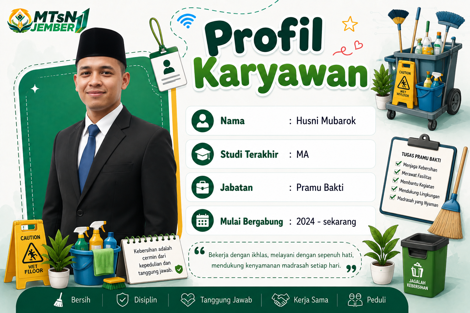 Profil Karyawan 05 MTsN 11 Jember