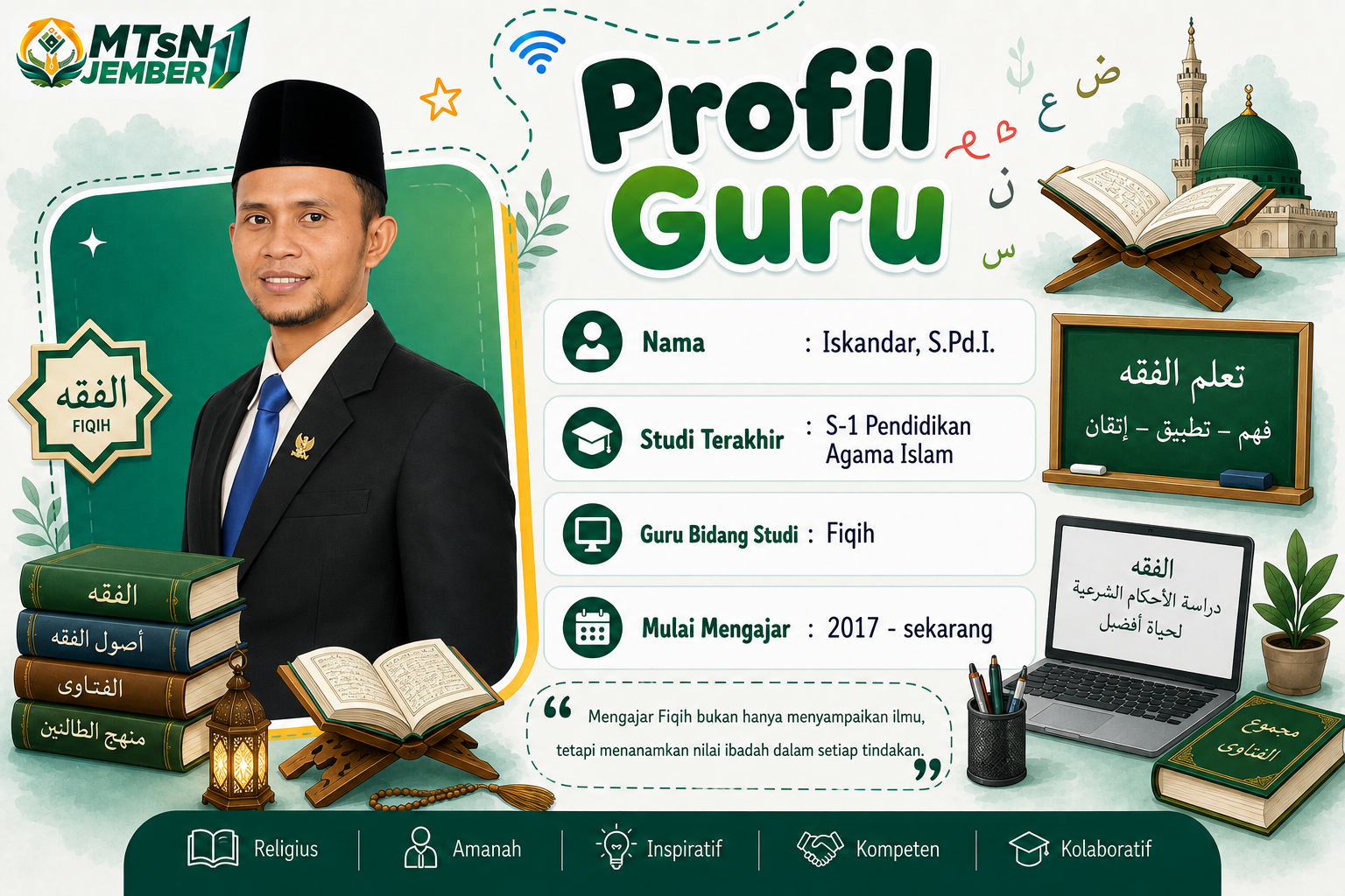 Profil Guru 09 MTsN 11 Jember