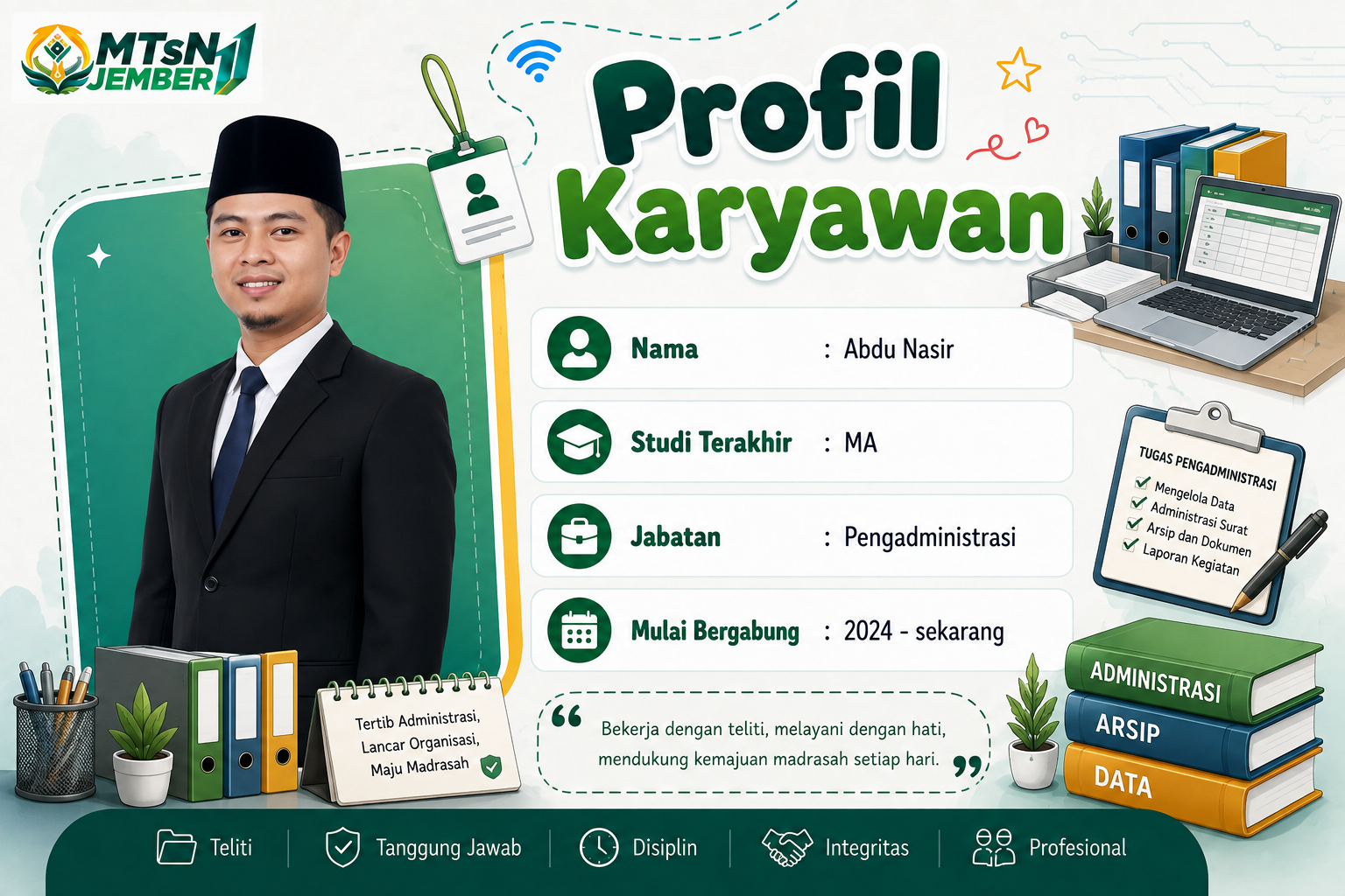 Profil Karyawan 03 MTsN 11 Jember