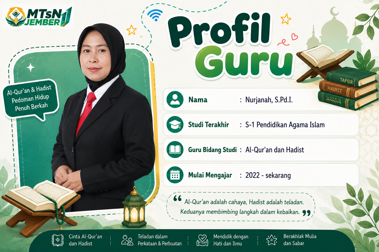 Profil Guru 01 MTsN 11 Jember