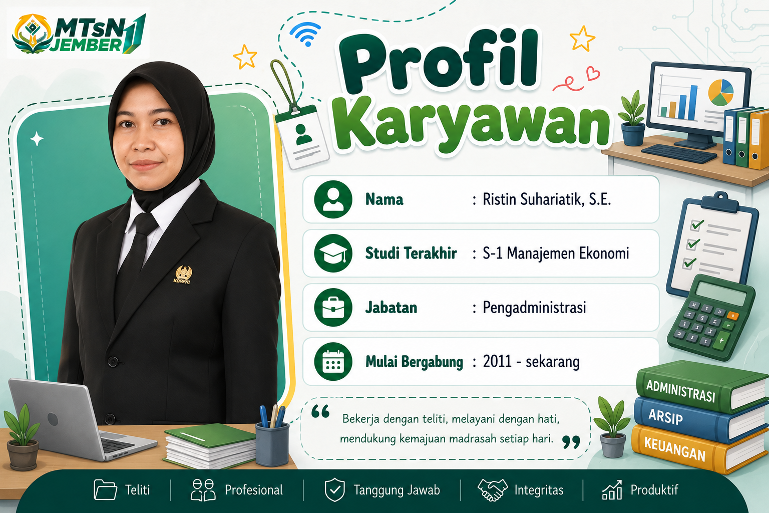 Profil Karyawan 02 MTsN 11 Jember