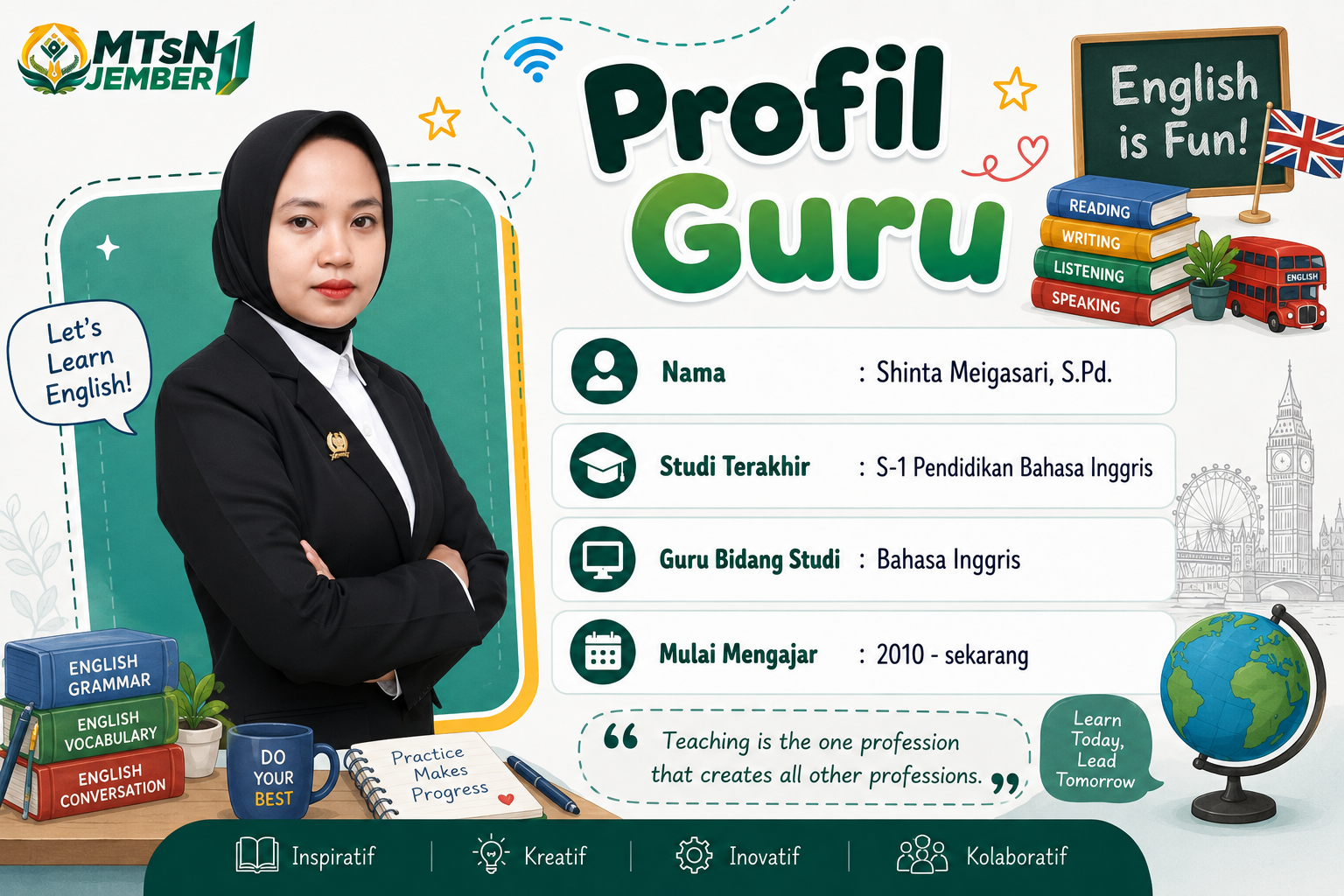 Profil Guru 07 MTsN 11 Jember