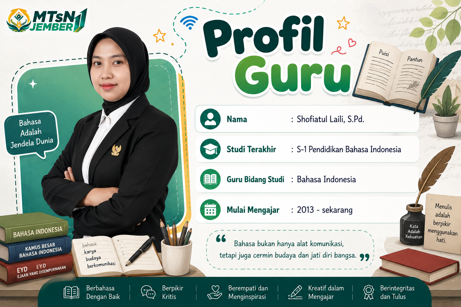 Profil Guru 16 MTsN 11 Jember