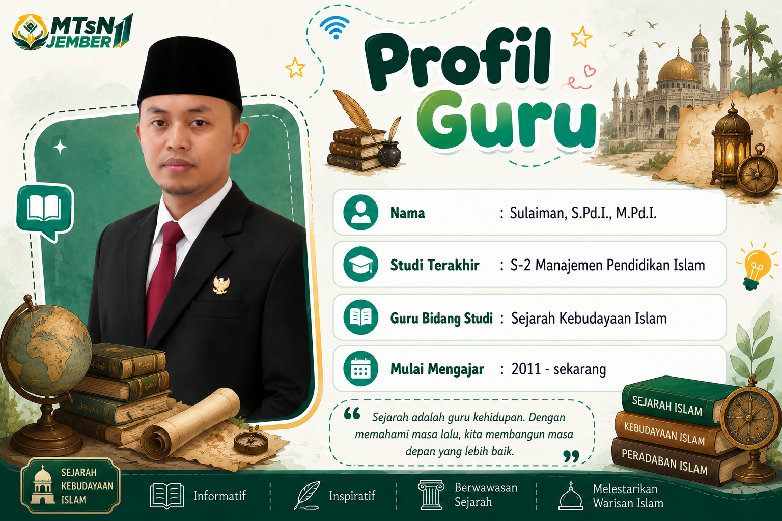 Profil Guru 13 MTsN 11 Jember